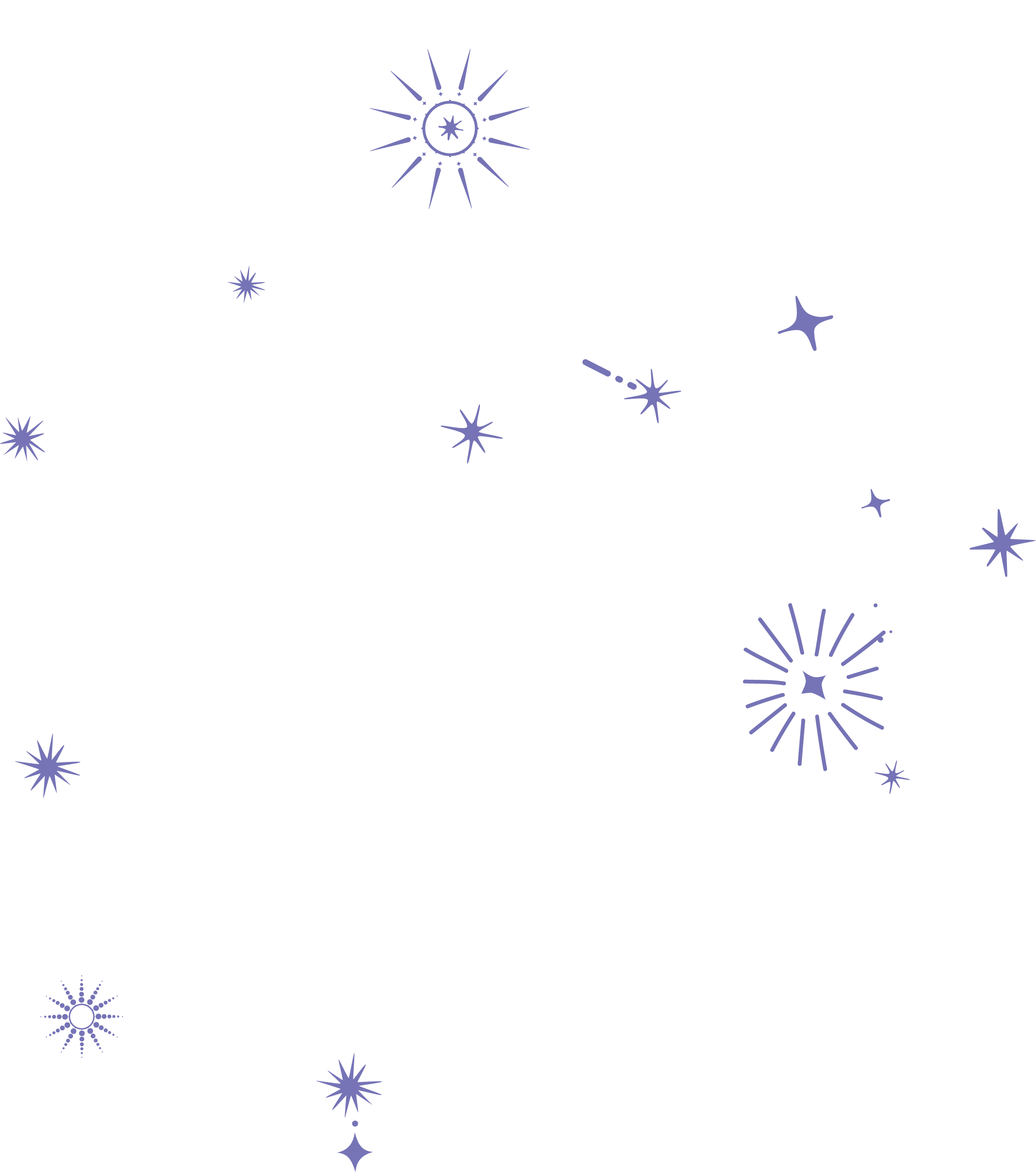 Thème astral
